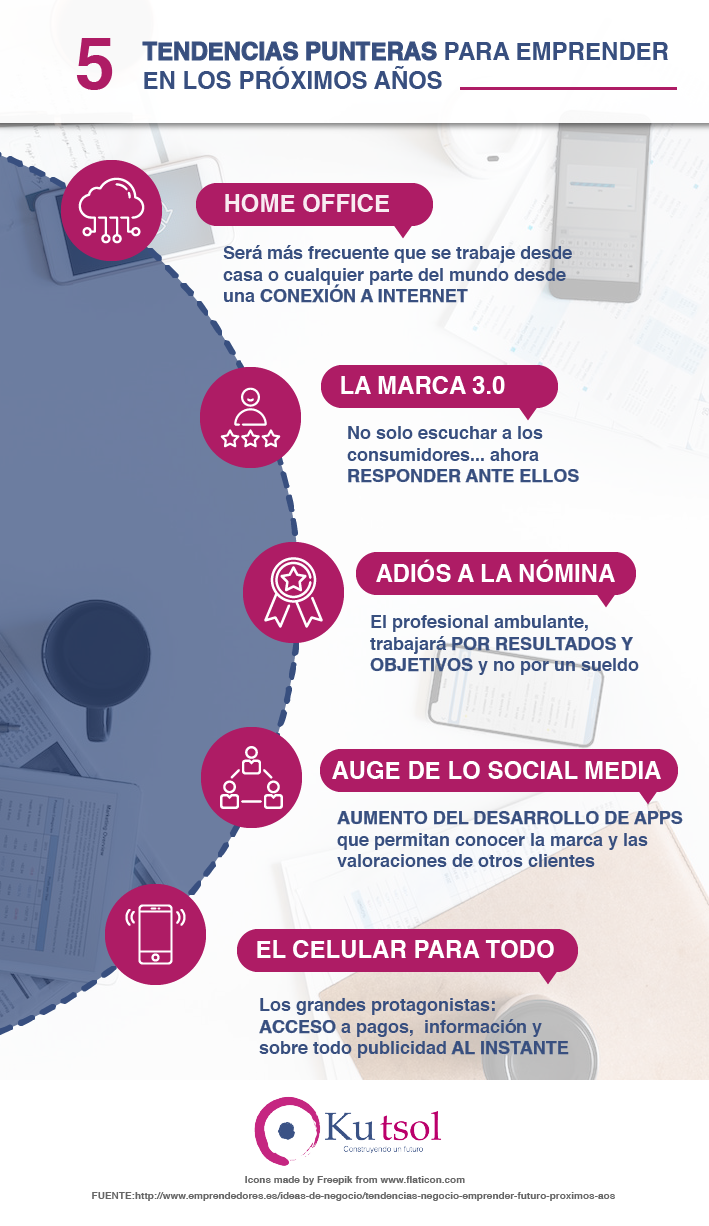 5-tendencias-emprender_infografia_Mesa de trabajo 1